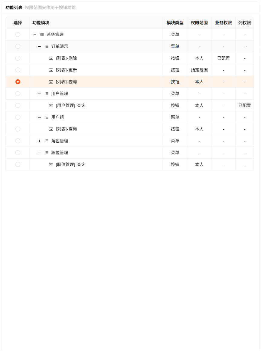 功能列表